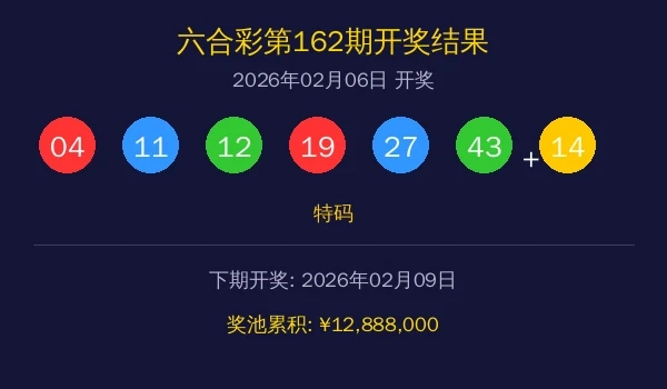 六合彩第162期开奖结果号码展示